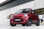 Smart EQ ForTwo Cabrio 2019 года (WW)